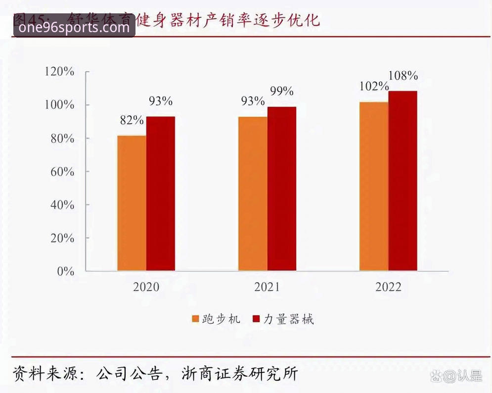 体育靠谱吗怎么下载：官方渠道与第三方平台的全面对比