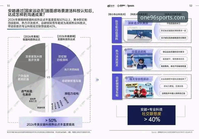 揭秘体育客户端2026最新版本：功能升级背后的行业变革与用户真实体验