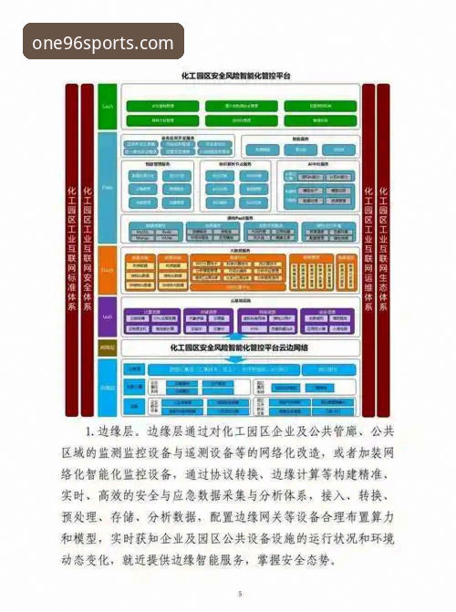 196体育APP下载安装完整指南：多平台对比与安全操作详解